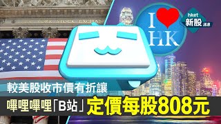 【股壇招財貓之收市速遞】(29-3-2021)｜投資入門｜股票教學｜投機 ｜反彈 ｜短炒 ｜盤路 ｜股票｜股票教學｜股票投資