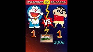 doraemon vs shinchan part 2 wait for end #shorts #doraemon #shinchan #doraemoncartoon