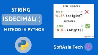 (MM) Understanding the Python String isdecimal() Method