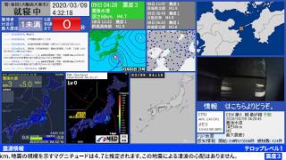 【最大震度3】2020年03月09日 04時28分頃発生 豊後水道 深さ60km M4.7【緊急地震速報(予報)】