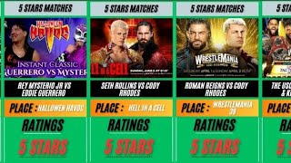 All Matches that got 5 STAR RATINGS (PART 2) @WrestlingDataComparison-q8x