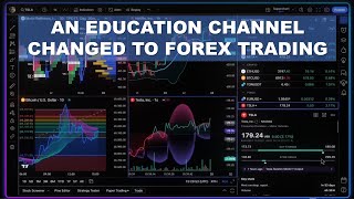 Dall'insegnamento delle materie scolastiche all'insegnamento del trading sul Forex