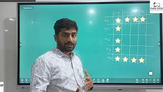 Python Course in Guntur | Python Pattern Printing Programs in Telugu | C pattern printing in Python