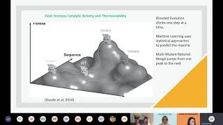 Bioengineering - Joseph Francesco Bellissimo - Podium