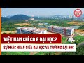 Việt Nam Chỉ Có 6 Đại Học? Sự Khác Nhau Giữa Đại Học Và Trường Đại Học| THƯ VIỆN PHÁP LUẬT