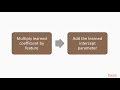 Machine Learning with Scikit-learn: KNN, Lazy Learning, and Non-Parametric Models| packtpub.com