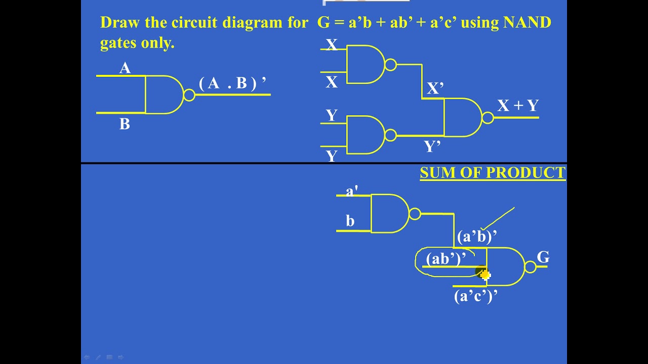 Draw Circuit Using Only Nand Gates