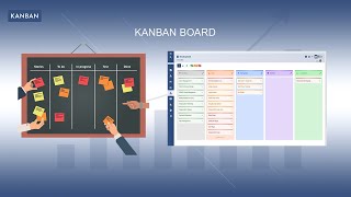 Kanban Demo : Streamline Your Workflow & Boost Productivity!