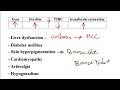 USMLE ACE Video 172: Hemochromatosis