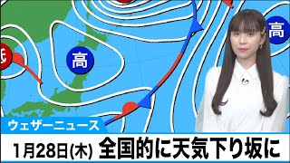 全国的に天気下り坂　日本海側は夜以降荒天に