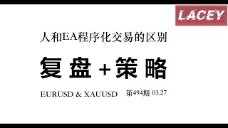 3.27 人跟EA程序化交易的区别；复盘+外汇策略指导：黄金\u0026欧元日内短线操作建议（3分钟干货输出）