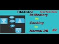 DataBase - Difference between In-Memory Database, Normal DataBase & Caching | In Memory Database #2