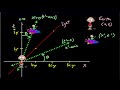 spacetime diagrams