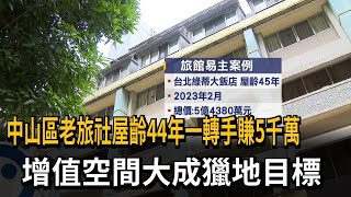 中山區老旅社屋齡44年一轉手賺5千萬　增值空間大成獵地目標－民視新聞