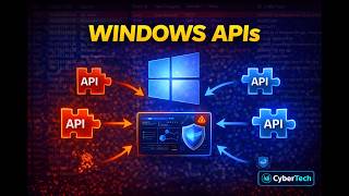 Windows APIs Explained (How Malware Uses Them)
