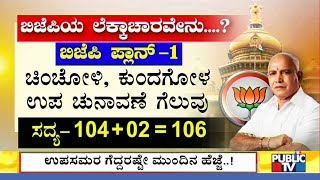 ಉಪ ಚುನಾವಣೆ ಫಲಿತಾಂಶದ ನಂತರ ಬಿಜೆಪಿ ಆಪರೇಷನ್ ಕಮಲ ಶುರು..!? | BJP Operation Kamala