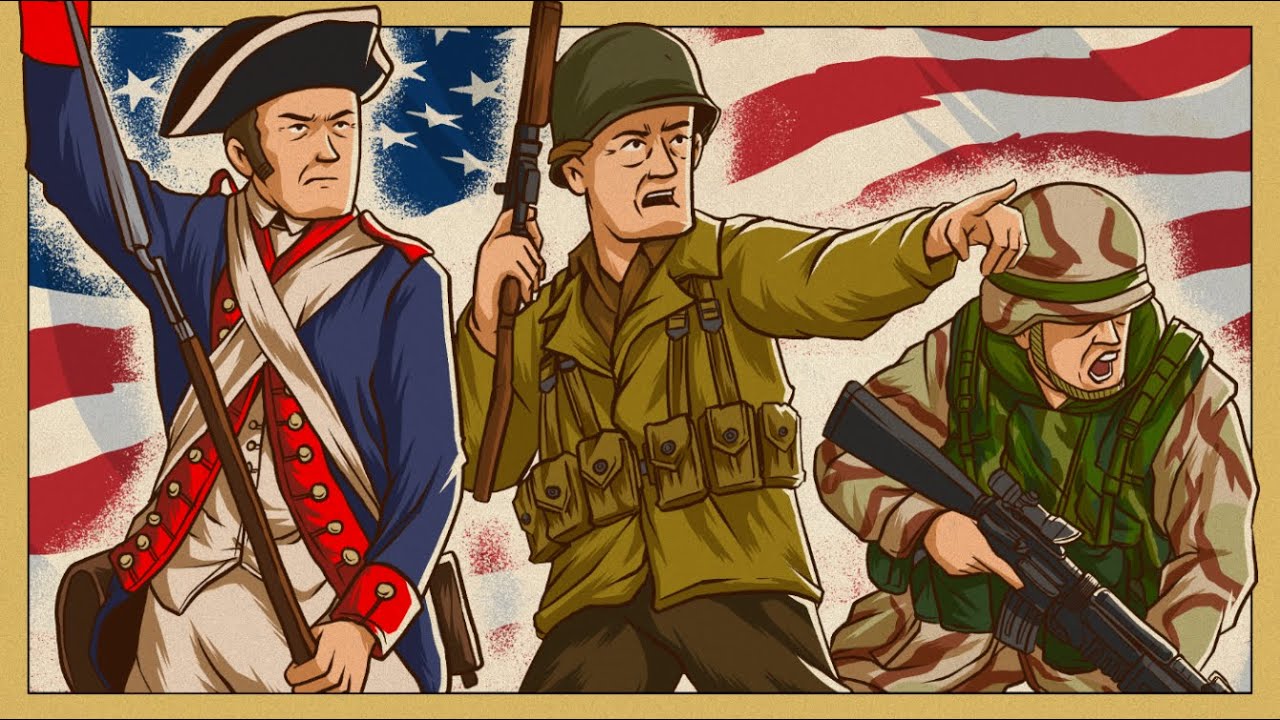 Evolution Of American Army Uniforms | Animated History - YouTube