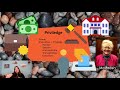 Privilege & Marginalization: Intro Psychology, Social Psyc #7