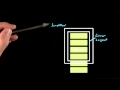 ScrollViews vs ListViews - Developing Android Apps