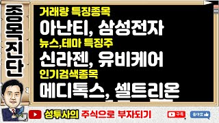 테마주진단] 5/10 핫이슈종목 : 신라젠, 유비케어 / 거래량특징주 : 아난티, 삼성전자 / 인기검색종목 : 메디톡스, 셀트리온