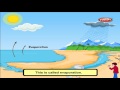 Cbse 4th CBSE SCIENCE | Air, Water & Weather |  NCERT | CBSE Syllabus | Animated Video