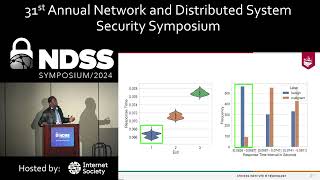 NDSS 2024 - Timing Channels in Adaptive Neural Networks