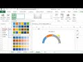 How to Create a Speedometer or Gauge Char in Excel