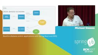 Database centric applications with Spring Boot and jOOQ - Michael Simons @ Spring I/O 2017