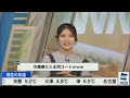 【岡本結子リサ】👸っ「山口さんが購入した物をバラしてしまうゆいこ姫」