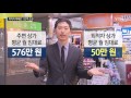 퇴직자에 특혜 몰아준 서울메트로 122억 날려 ytn yes top news