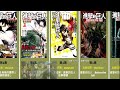 進擊的巨人 相關書籍 精彩封面 漫畫 小說 插畫 手冊 shingeki no kyojin attack on titan