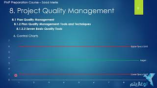 8 1 Plan Quality Management تخطيط إدارة الجودة في المشروع