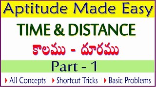 Time & Distance Part - 1 I All Concepts-Shortcut Tricks-Basic Problems I For All Competitive Exams