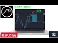 Trading a Prop Firm Account Using Falcon fx  trading strategy [PART 1]