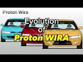 Evolution of Proton WIRA (1993 - 2009)