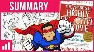 The 7 Habits of Highly Effective People ► Animated Book Summary