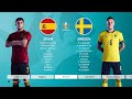 PES 21 - Spain vs Sweden | UEFA EURO 2020 Prediction