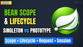 Spring Core Ep5 – Bean Scope & Lifecycle | Singleton, Prototype & Web Scopes