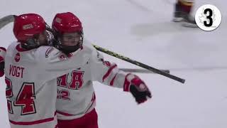 CSSHL U15 Division - Top 10 Plays of the Western Championships