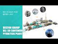 3D Animation Video of Beston Continuous Pyrolysis Plant