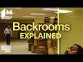 The Backrooms: The Full Story Behind the Anonymous Post That Launched the Phenomenon | How it Hits