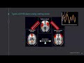 Introduction to fMRI data analysis in Python (Basic)