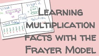 Multiplication facts with the Frayer model