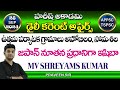 Daily Current Affairs in Telugu | 28 September 2024 | Hareesh Academy | APPSC | TGPSC | Group-2 | SI