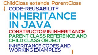 50 - Inheritance in Java (Part 2) (Hindi/Urdu)