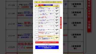 2級建築士1次試験　2023年出題予想‥施工4問目（廃棄物処理法）#2級建築士 #出題予想 #産業廃棄物処理法 #shorts ＃2023年出題予想