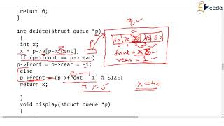 Circular Queue using Array Part 3 Delete Operation | Data Structure Using C
