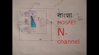 MOSFET ll  n-channel Bangla