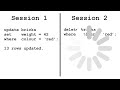 How to Make Inserts, Updates, and Deletes Faster: Databases for Developers: Performance #8