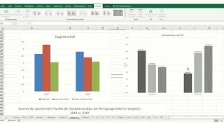 KBM AP1 Exam Autumn 2020 Version E Task 2 Diagram